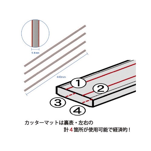 ディスクカッター専用替カッターマット DCM375