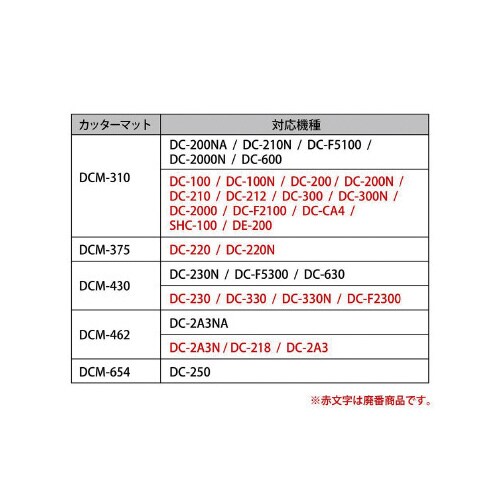 ディスクカッター専用替カッターマット DCM375