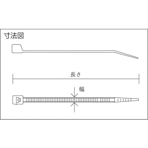iCoh@ό󐫃^Cv