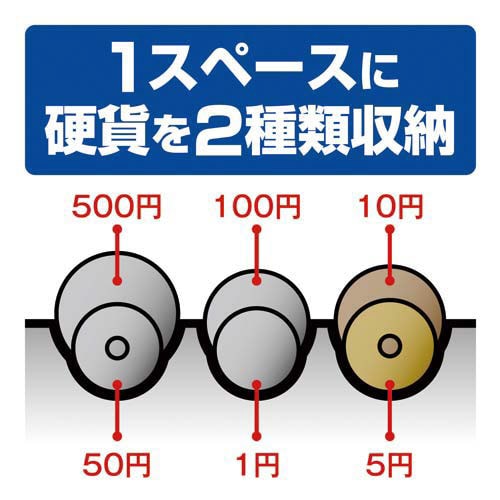 手提金庫 MCB320 A6 ブルー