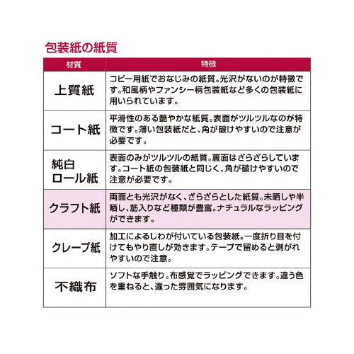 @S