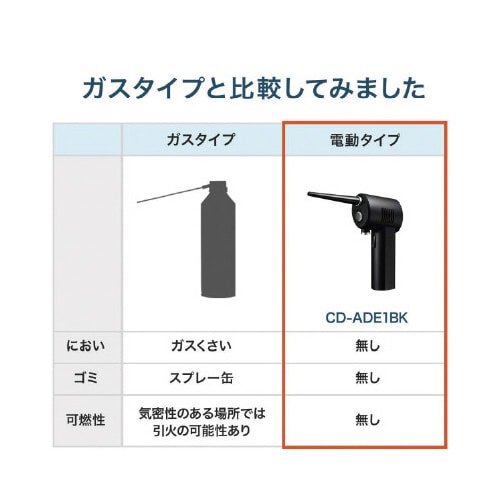 電動エアダスター