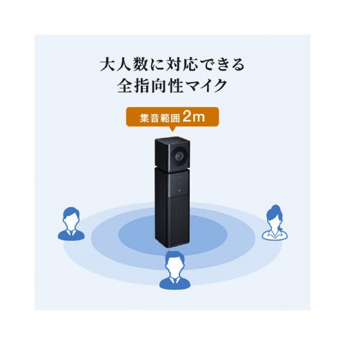 カメラ内蔵USBスピーカーフォン