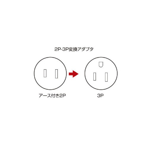 2P→3P変換アダプタ