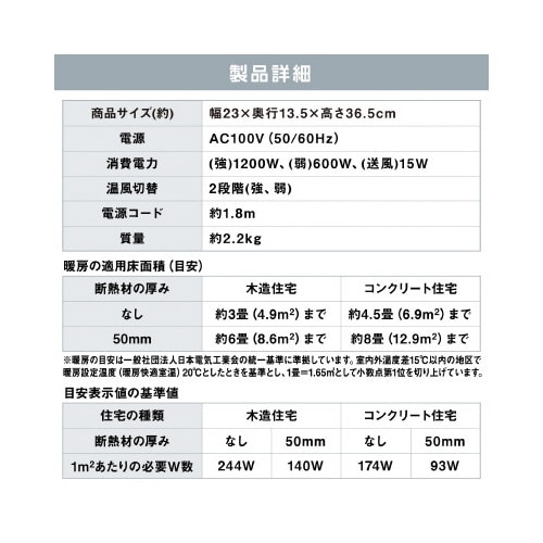 セラミックファンヒーター ホワイト CH−127D