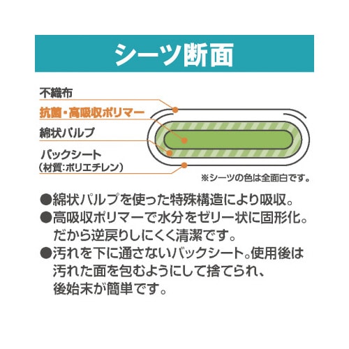 使い捨て防水シーツ大判タイプ ショート 8枚入