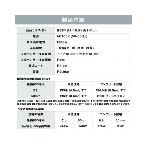 アイリスオーヤマ ヒーターセラミックファンヒーター人感センサー付1200W~8畳ファンヒーター