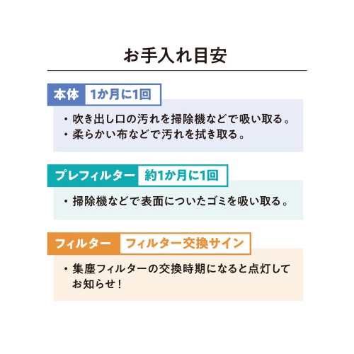 モニター空気清浄機 25畳