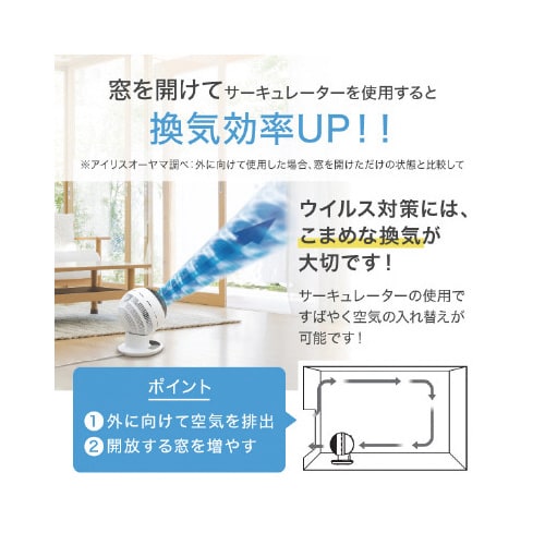 サーキュレーターアイ 18畳 上下左右首振 白