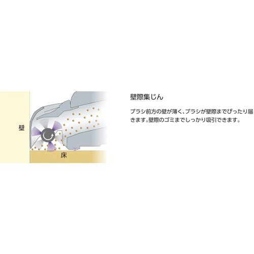 ハイパワー紙パック掃除機 MC−PK21A−P