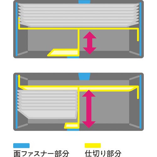 イベント用ミーティングバッグ(※コミケ用バッグ)