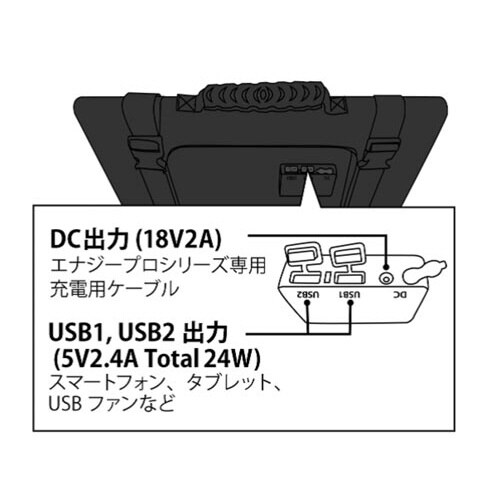 LB−230専用ソーラーパネル LBP−40