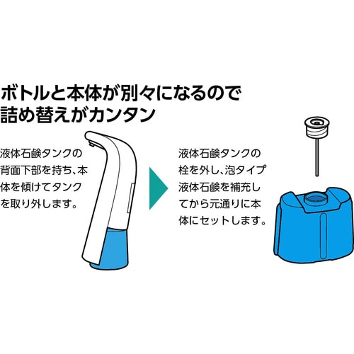 オートソープディスペンサー(泡タイプ)