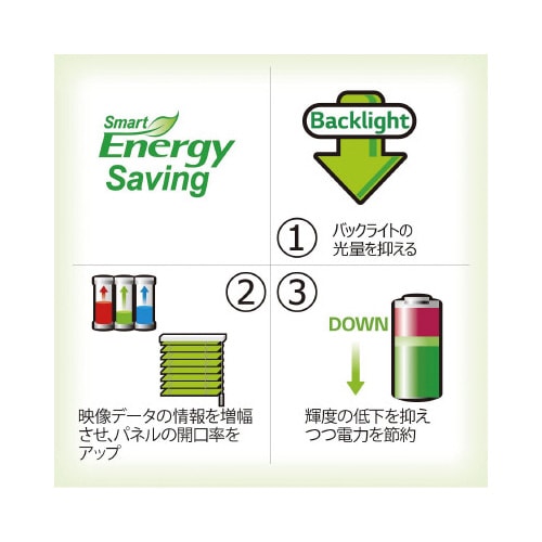 23.8インチワイド液晶ディスプレイ