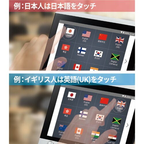 据置型翻訳機「ワ−ルドスピ−ク」