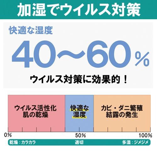 上給水ハイブリッド加湿器 ブラック