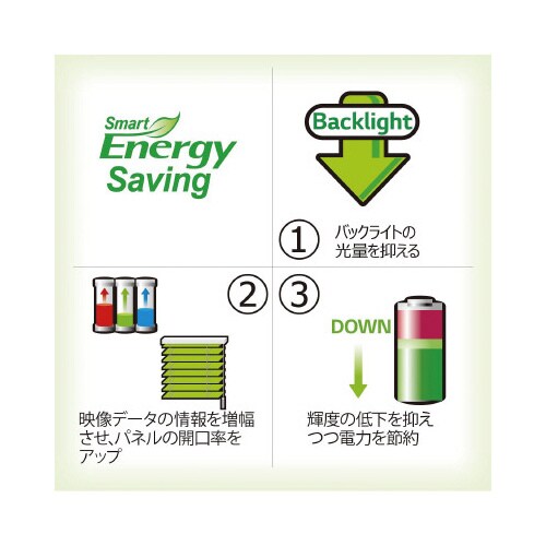 27インチワイド液晶ディスプレイ