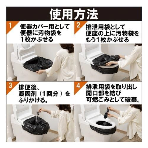 ЊQp@gCpÌō