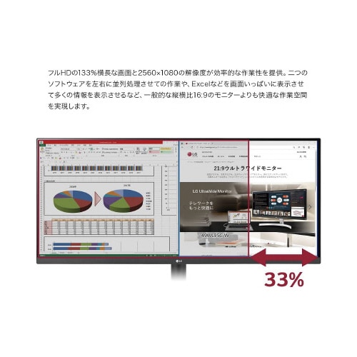 34インチウルトラワイド液晶ディスプレイ