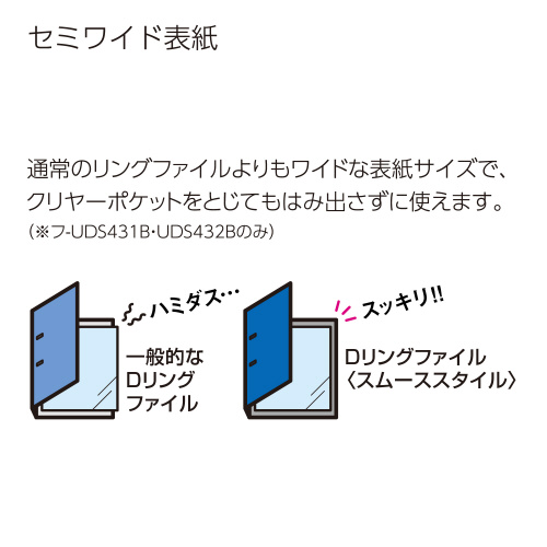 X[XX^C