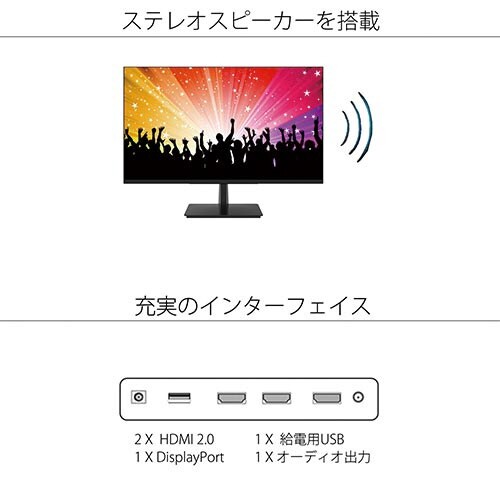 28型HDR対応IPS系モニター