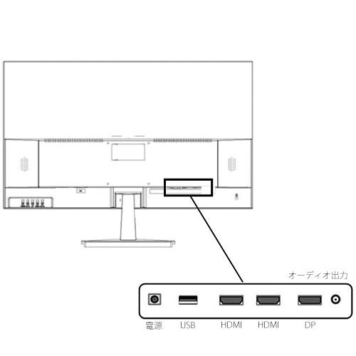 28型HDR対応IPS系モニター