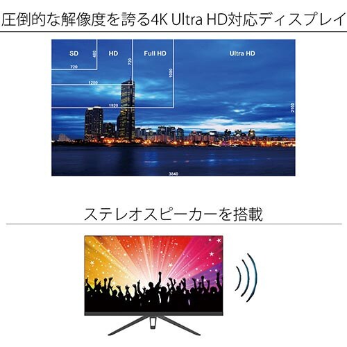 28型IPS系モニターType−C65W給電対応