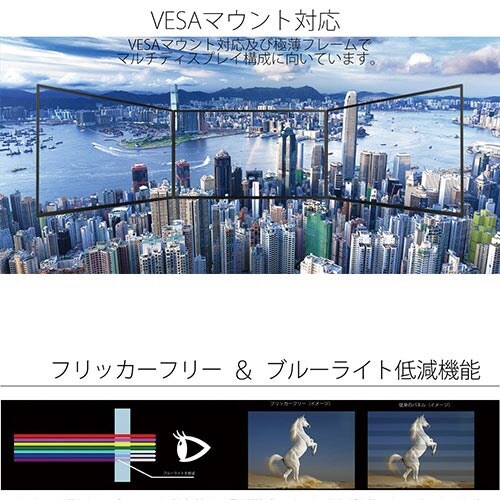 28型IPS系モニターType−C65W給電対応