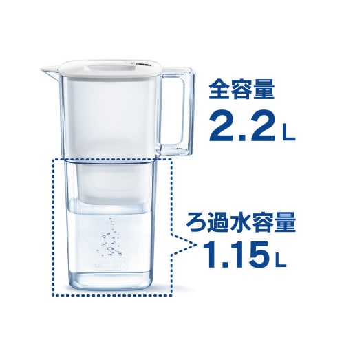 リクエリマクストラピュアカートリッジ1個付