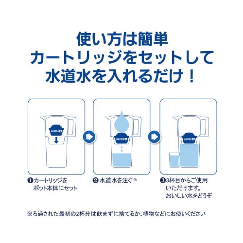 リクエリマクストラピュアカートリッジ1個付