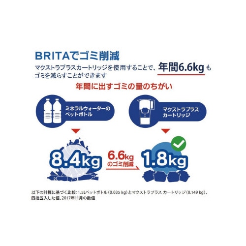 リクエリマクストラピュアカートリッジ1個付