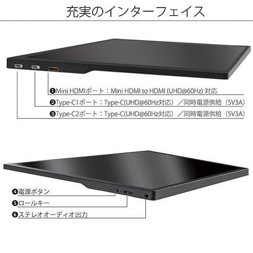 10.5インチ2in1Win10Proタブレット