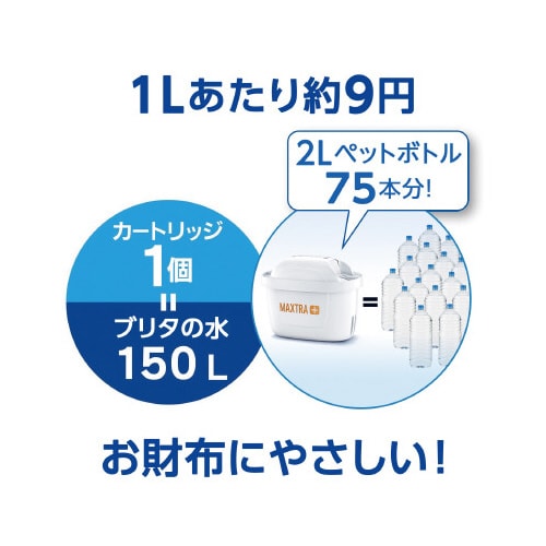 マクストラエキスパートカートリッジ 3個