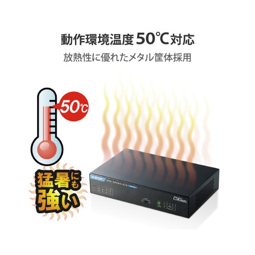 スイッチングハブ 2.5 ギガビット対応 5ポート