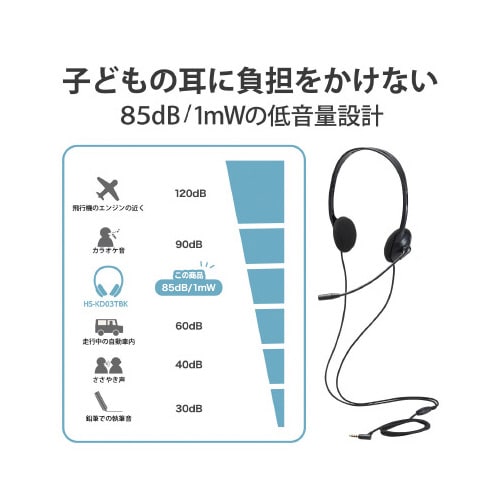 ヘッドセット 子供専用 回転式マイクアーム 4極