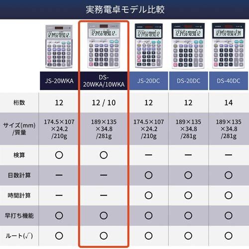 本格実務電卓 検算 DS−10WKA−N