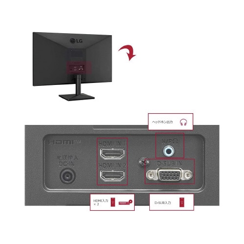 21.5インチフルHDワイド液晶ディスプレイ
