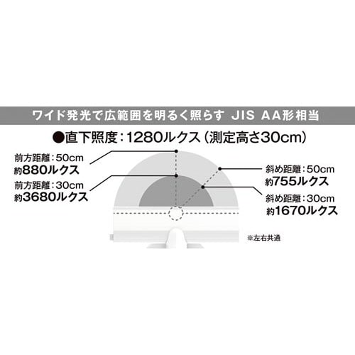 斜め照射デスクライト 2台