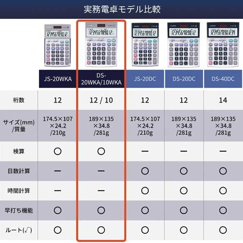 本格実務電卓 検算 DS−20WKA−N