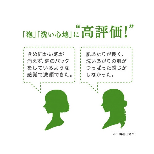 フィエスタ 洗顔・手洗いフォーム2L