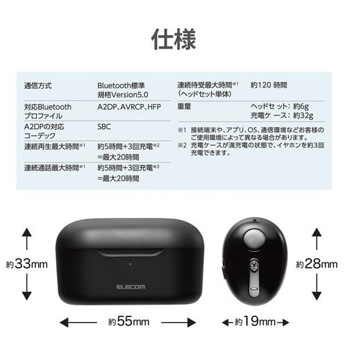 Bluetoothヘッドセット 片耳 ブラック