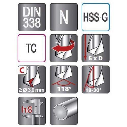 超硬チップ付23本組ドリルセットテクロナ