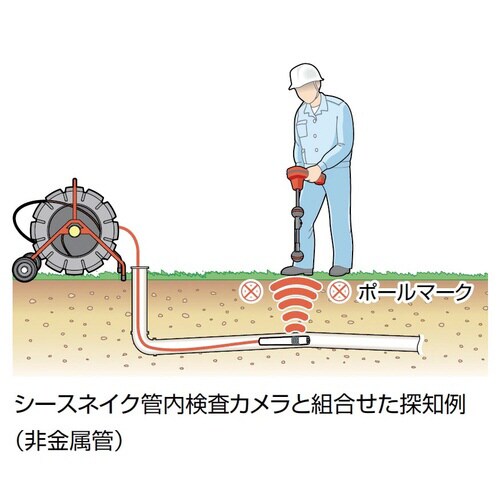 インライントランスミッターF/シースネイク