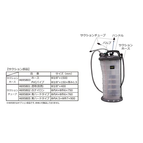 オイルチェンジャー(ハンド・エア)