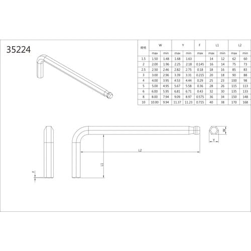 9点組Sステンレスボール付ロング六角棒レンチセット