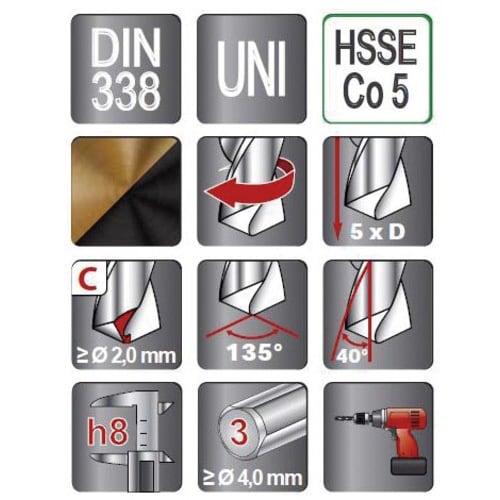 25本組鉄工ドリルセットHSSEケース入