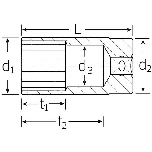 1/2SQプラグソケット