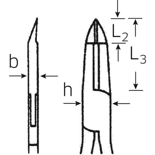 エレクトロニクスニッパー