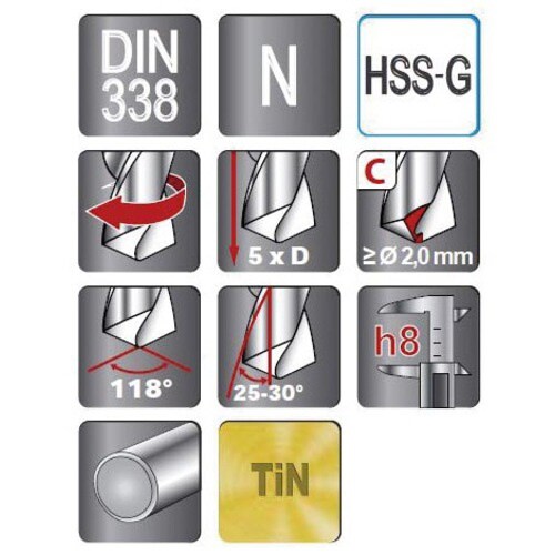 TiNコートストレートドリルセット25本組