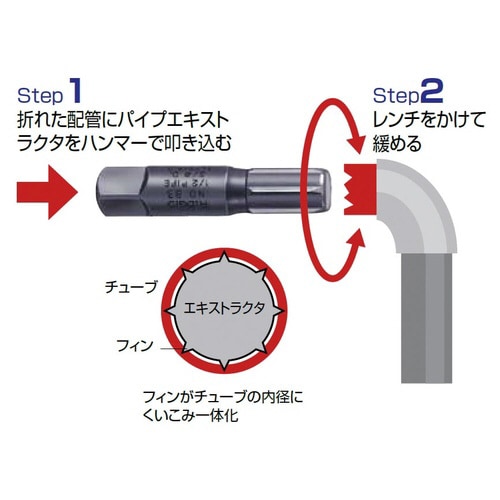 882パイプエクストラクターセット